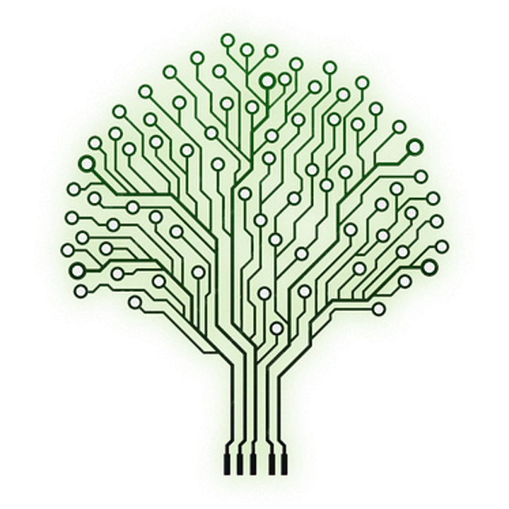 Remote branches and how to handle them